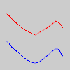 example picture for curve_detail()