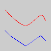 example picture for curve_tightness()