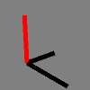 example picture for cross()