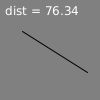 example picture for dist()