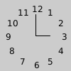 example picture for rotate()