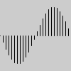 example picture for sin()